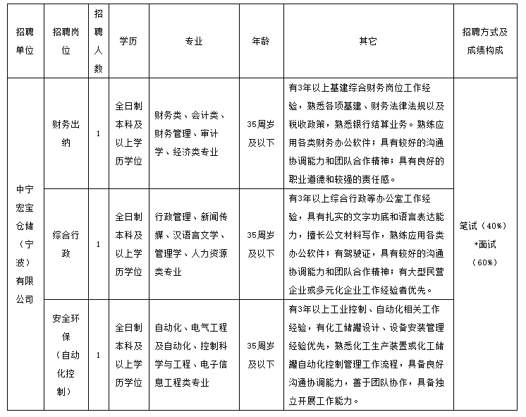 1743656122900345.png 微信截图_20250403125501.png