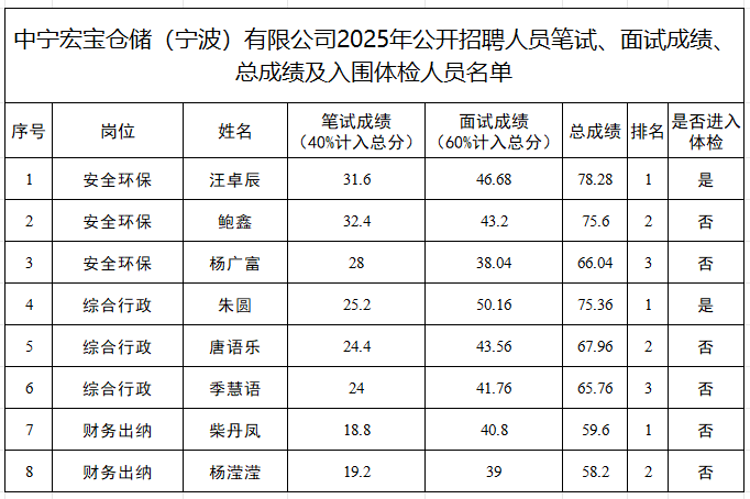 1745895416561080.png 微信图片_20250429105644.png
